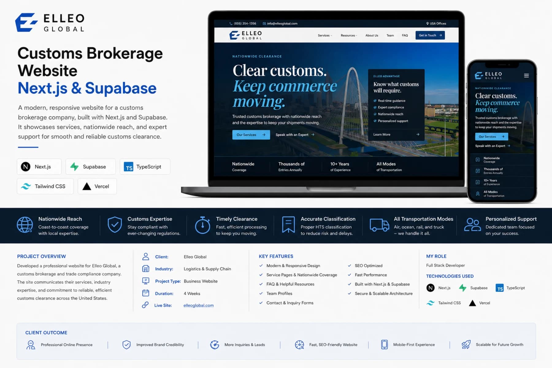 Elleo Global customs brokerage website shown on desktop and mobile