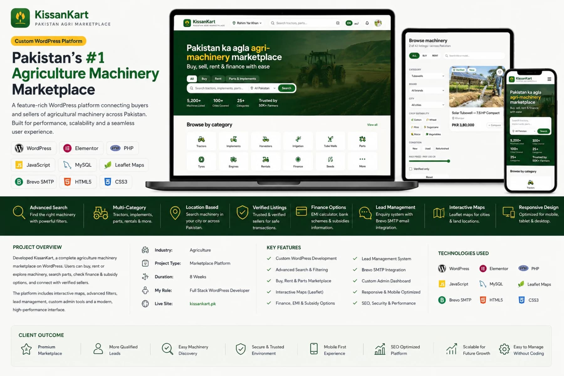KissanKart agriculture marketplace shown across desktop, tablet and mobile devices